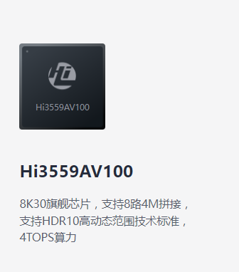 HI3559AV100（安防IPC应用）