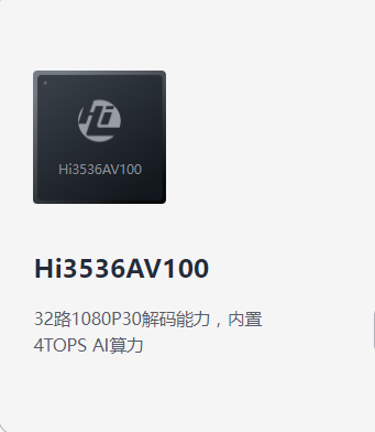 HI3536AV500（安防NVR应用）