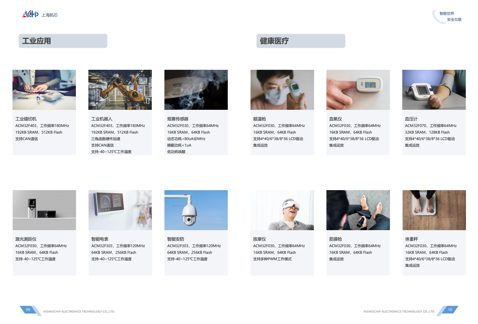 航芯-通用MCU应用（工业应用，健康医疗）